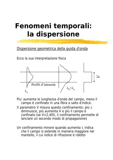 Caratterizzazione della fibra ottica