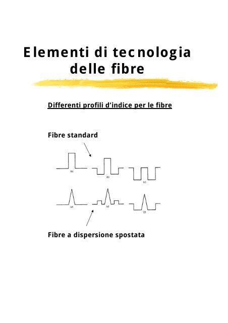 Caratterizzazione della fibra ottica