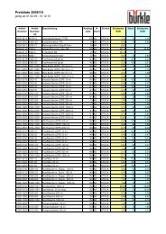 Preisliste 2009/10