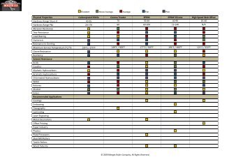 Chart PDF - Menges Roller Company, Inc.