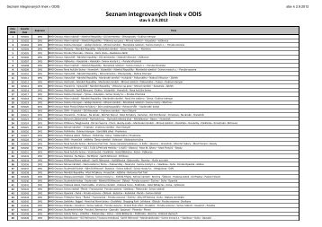 Mapa regionÃ¡lnÃ­ch linek - KoordinÃ¡tor ODIS, s. r. o.