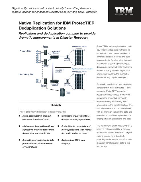 IBM ProtecTIER Native Replication Data Sheet - Q Associates