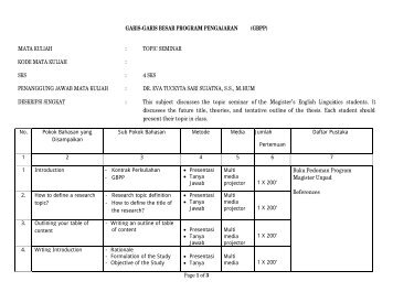 GARIS-GARIS BESAR PROGRAM PENGAJARAN ... - Blogs Unpad