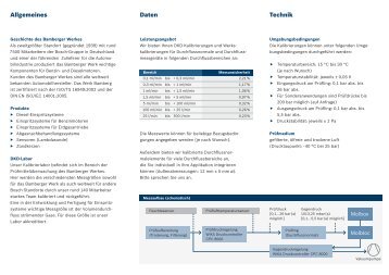 Info-Flyer Ã¼ber unser DKD-Labor - Bosch-Kalibrierdienst