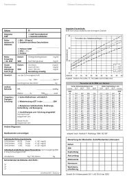 Einlegeblatt Mutterpass - Deutsche Diabetes Gesellschaft