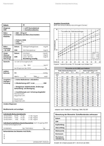 Einlegeblatt Mutterpass - Deutsche Diabetes Gesellschaft