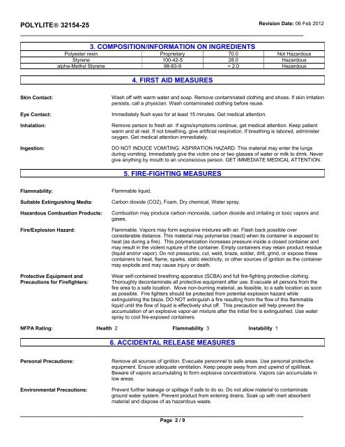 Material Safety Data Sheet R87 - Advanced Plastics