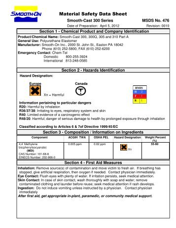 Material Safety Data Sheet - Smooth-On, Inc.