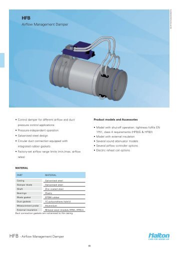 Airflow Management Damper - Halton