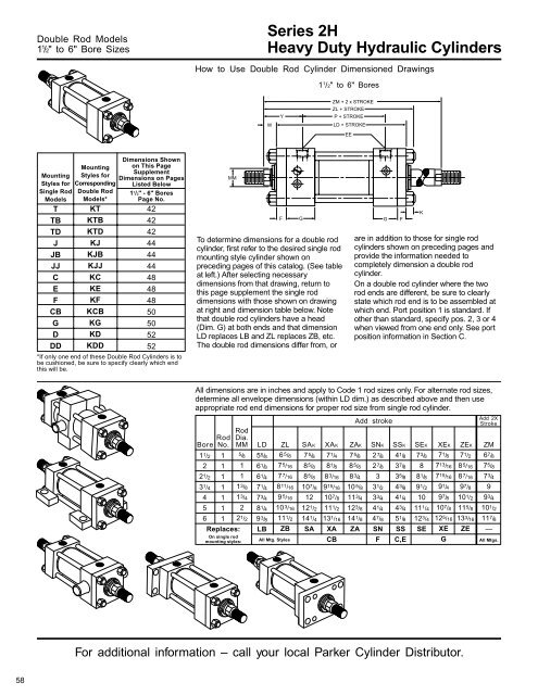 Series 2H Heavy Duty Hydraulic Cylinders