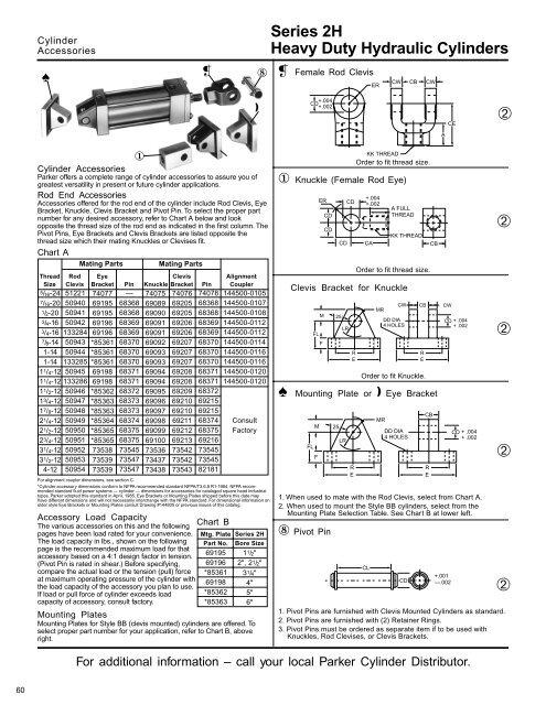 Series 2H Heavy Duty Hydraulic Cylinders