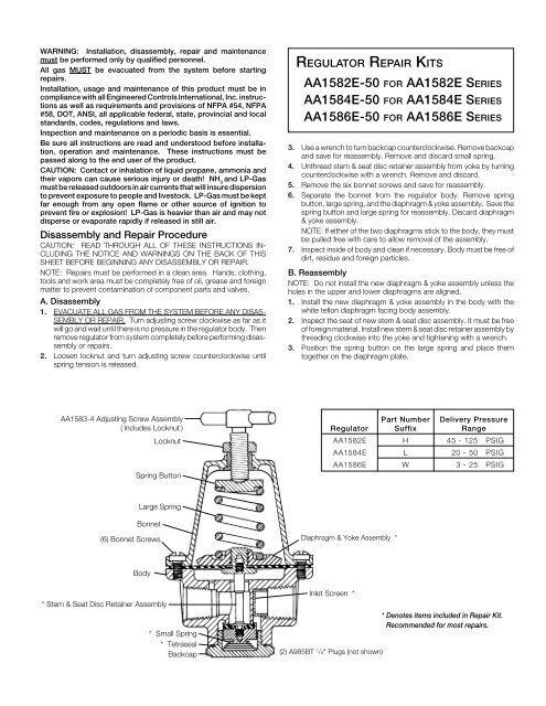 Repair Kits Available By Part Number Section 2 Page - GAMECO