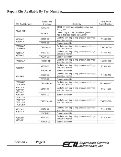 Repair Kits Available By Part Number Section 2 Page - GAMECO