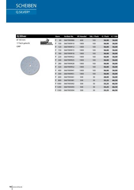 Mirka Gesamtpreisliste 2013.pdfDownload