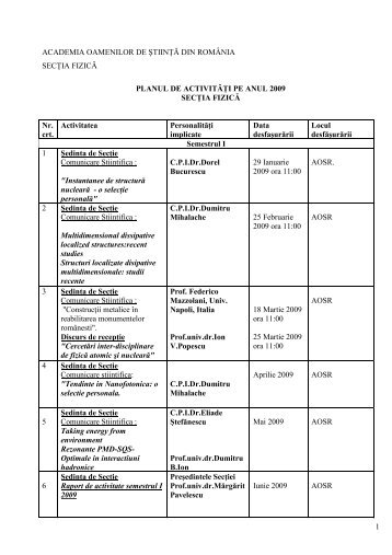 1 ACADEMIA OAMENILOR DE ÅTIINÅÄ DIN ROMÃNIA SECÅIA ...