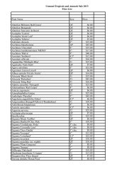 Unusual Tropicals and Annuals Sale 2013 Price List Plant Name ...