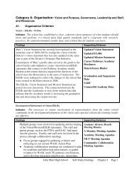 John Muir High School Self-Study Findings Chapter 4 Page 1 ...