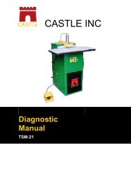 Castle Pocket Cutter Model TSM-21 Diagnostic Manual - Castle Inc.