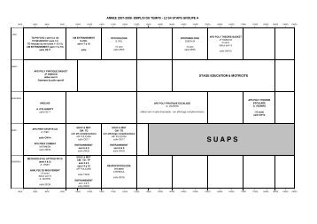 2007-2008 emploi du temps L2 semestre 4 - STAPS AVIGNON