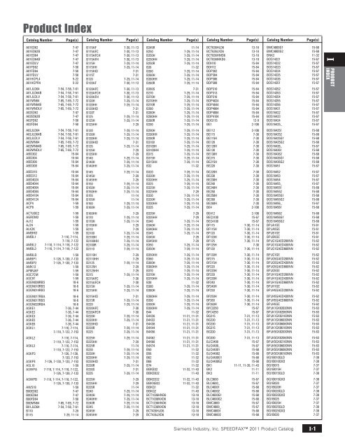 Product Index - Siemens