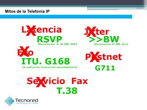 Estructura SIP y SDP - TecnoRed