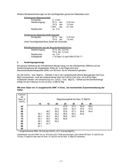 Angebotsunterlagen Waldkalkung FBG Rhode-Neger.pdf