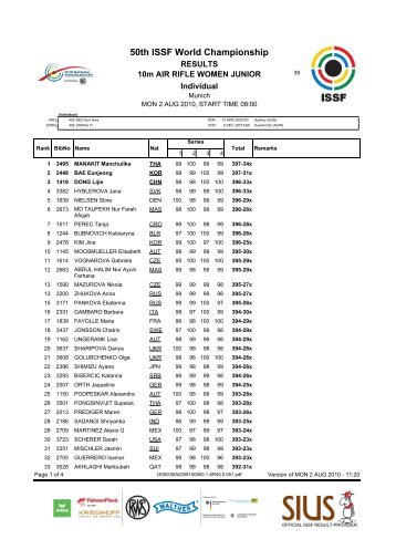 junior womans air rifle