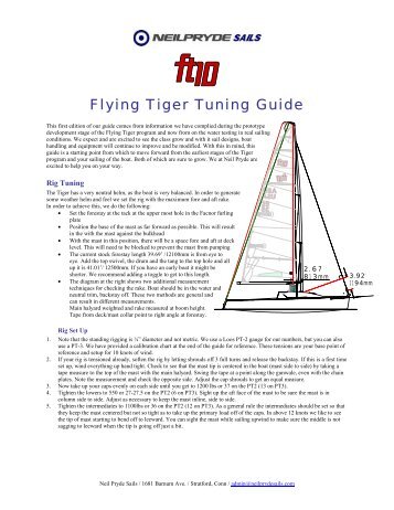 Flying Tiger Tuning Guide - L-36 Fleet