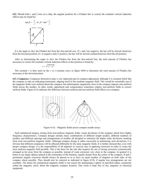 Handbook of Magnetic Compass Adjustment - Maritime Safety ...