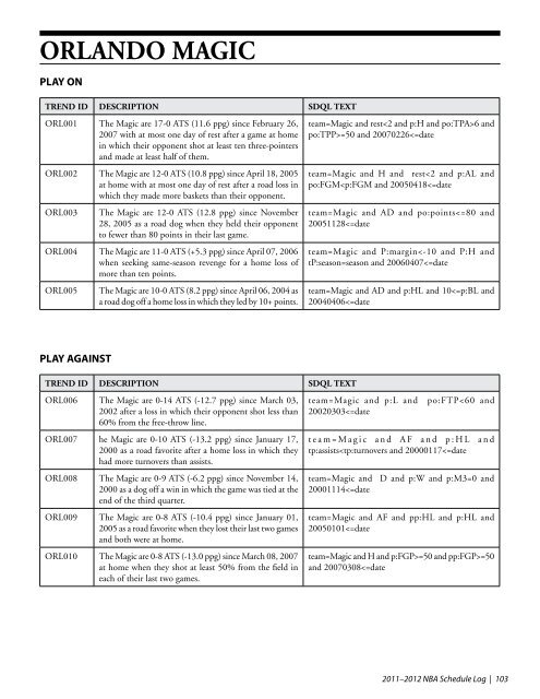 NBA Schedule/Log