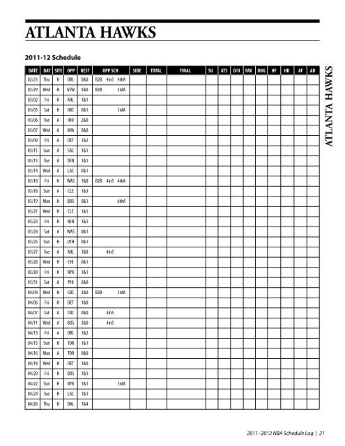 NBA Schedule/Log