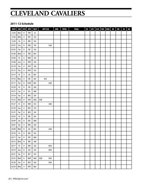 NBA Schedule/Log