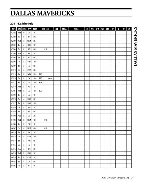 NBA Schedule/Log