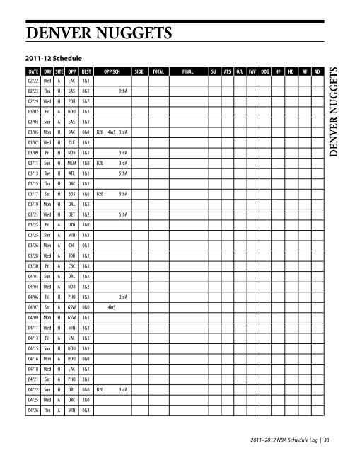 NBA Schedule/Log