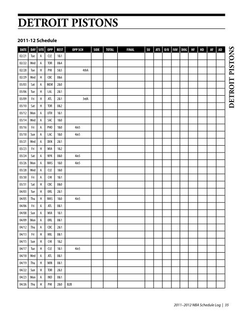 NBA Schedule/Log