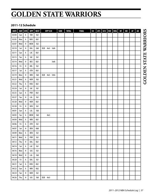 NBA Schedule/Log