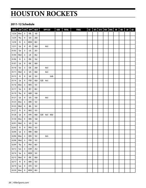 NBA Schedule/Log