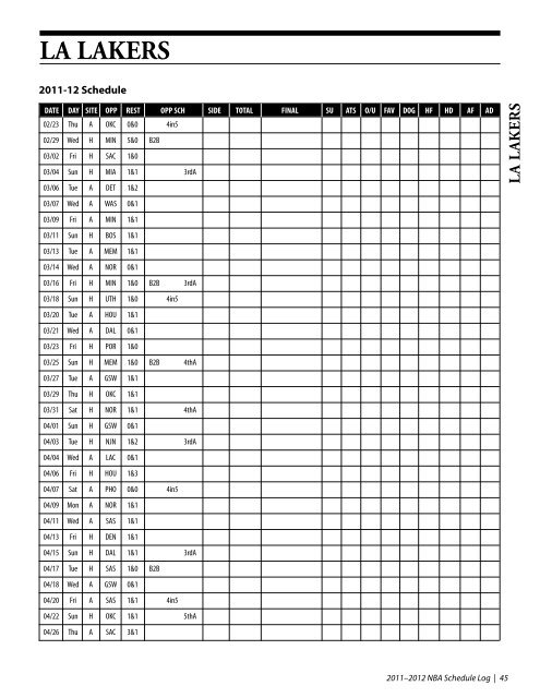NBA Schedule/Log