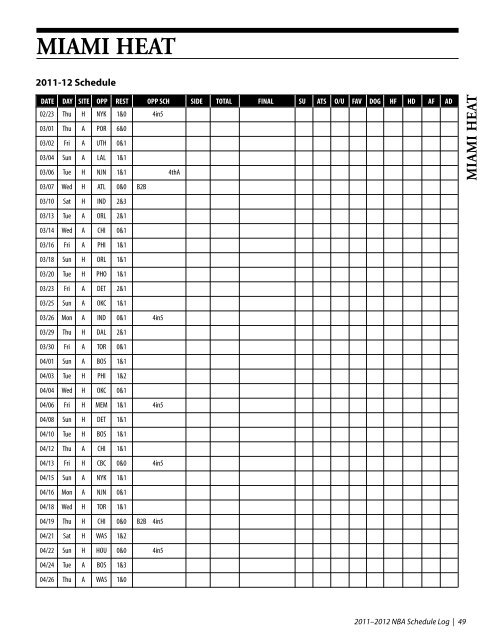 NBA Schedule/Log