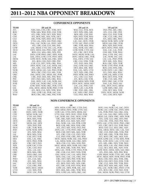 NBA Schedule/Log