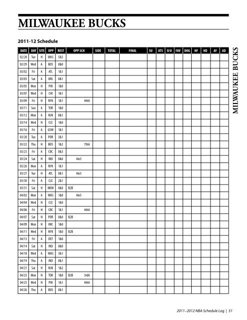 NBA Schedule/Log