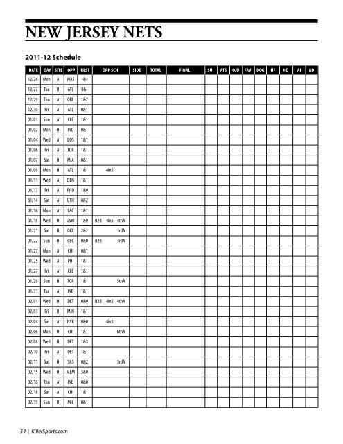 NBA Schedule/Log