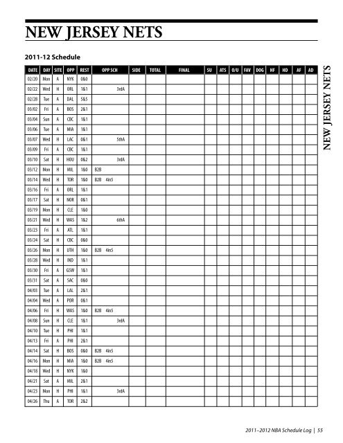 NBA Schedule/Log