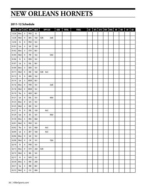 NBA Schedule/Log