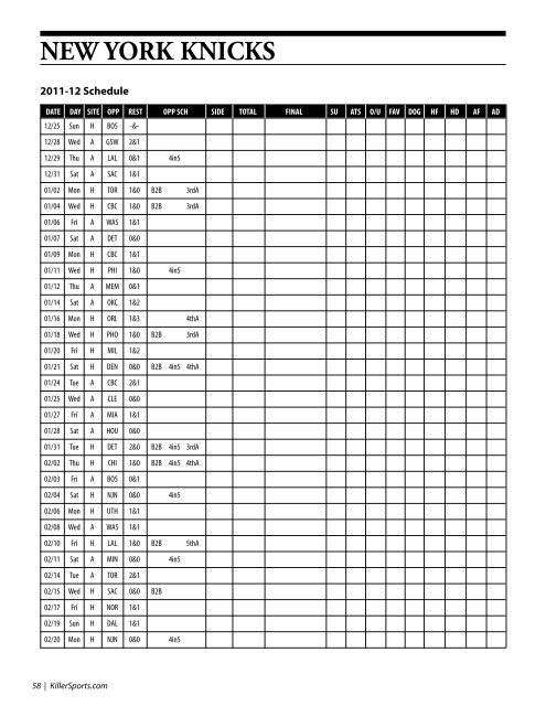 NBA Schedule/Log