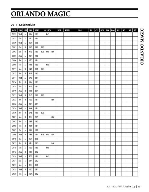 NBA Schedule/Log