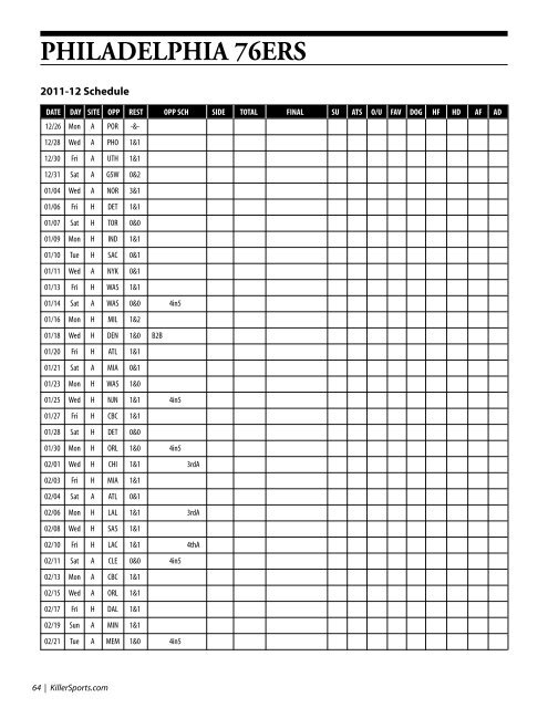 NBA Schedule/Log