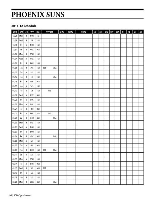 NBA Schedule/Log