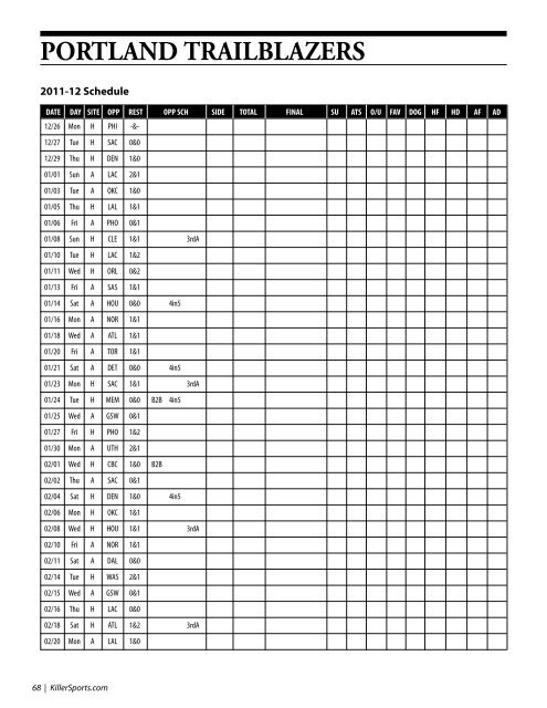 NBA Schedule/Log