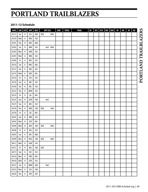 NBA Schedule/Log